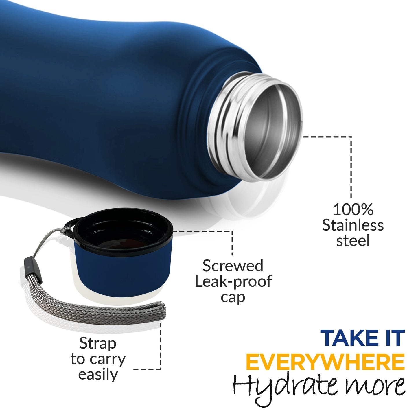 WErFIT Stainless Steel Water Bottle for Gym Park Cycling Yoga Office School Sports 900 ml Shaker (Pack of 1, Blue, Steel)
