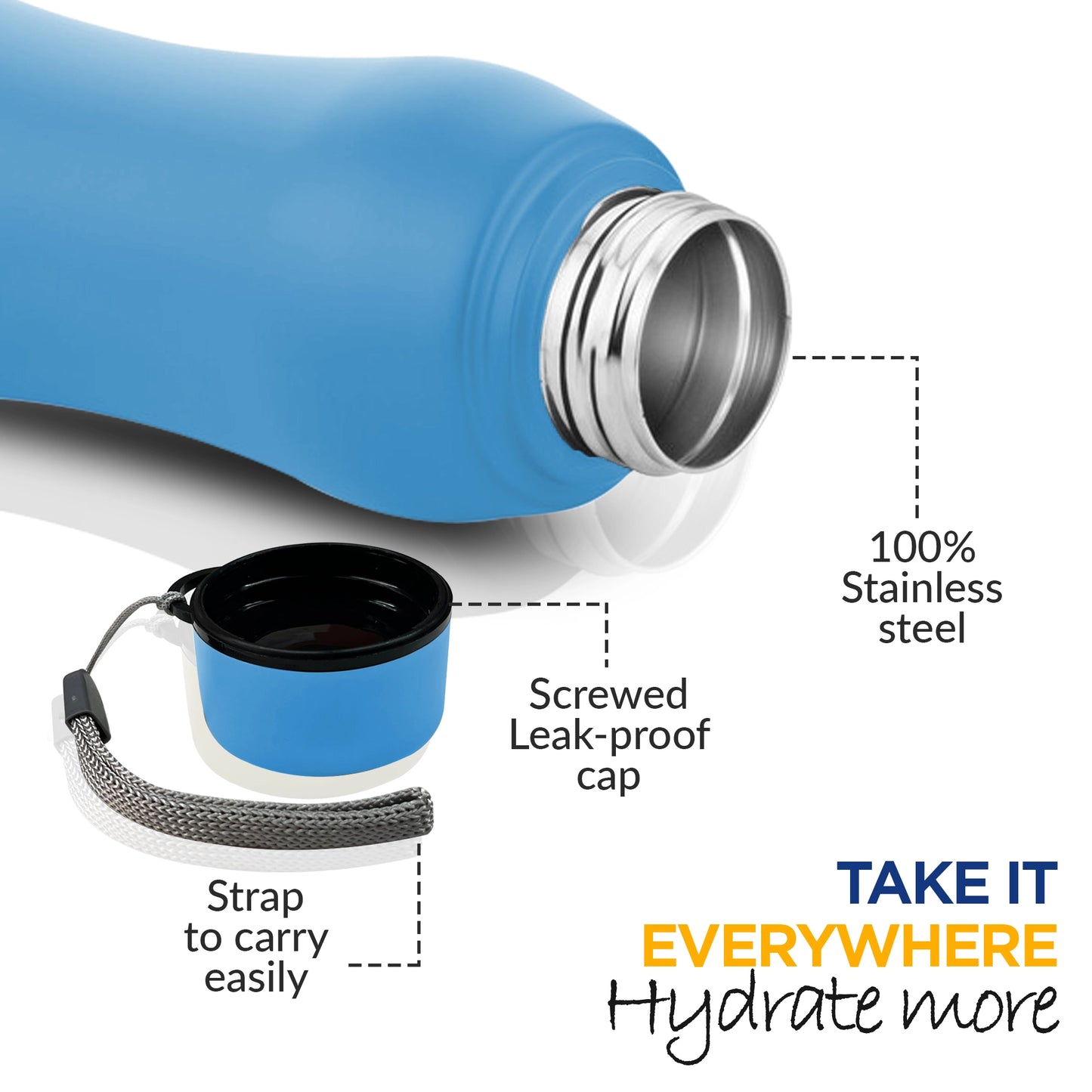 WErFIT Stainless Steel Water Bottle for Gym Park Cycling Yoga Office School Sports 900 ml Shaker (Pack of 1, Blue, Steel)