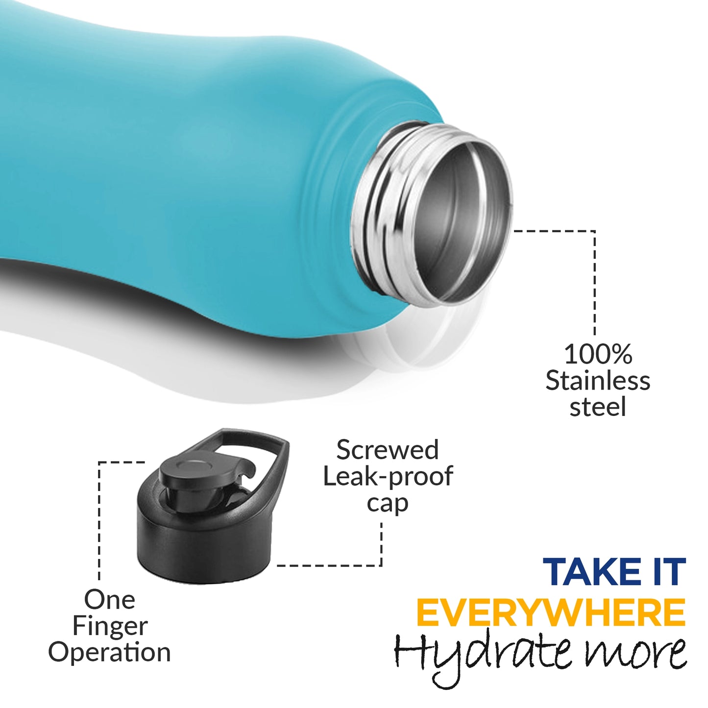WErFIT Stainless Steel Water Bottle for Gym Park Cycling Yoga Office School Sports 900 ml Shaker (Pack of 1, Blue, Steel)