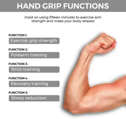 BIONFIT Hand Grip Strengthener: Boost Grip & Forearm Strength for Men & Women